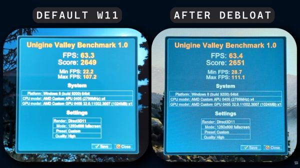 Steam Deck Benchmark Comparison