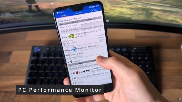 PC Performance Monitor